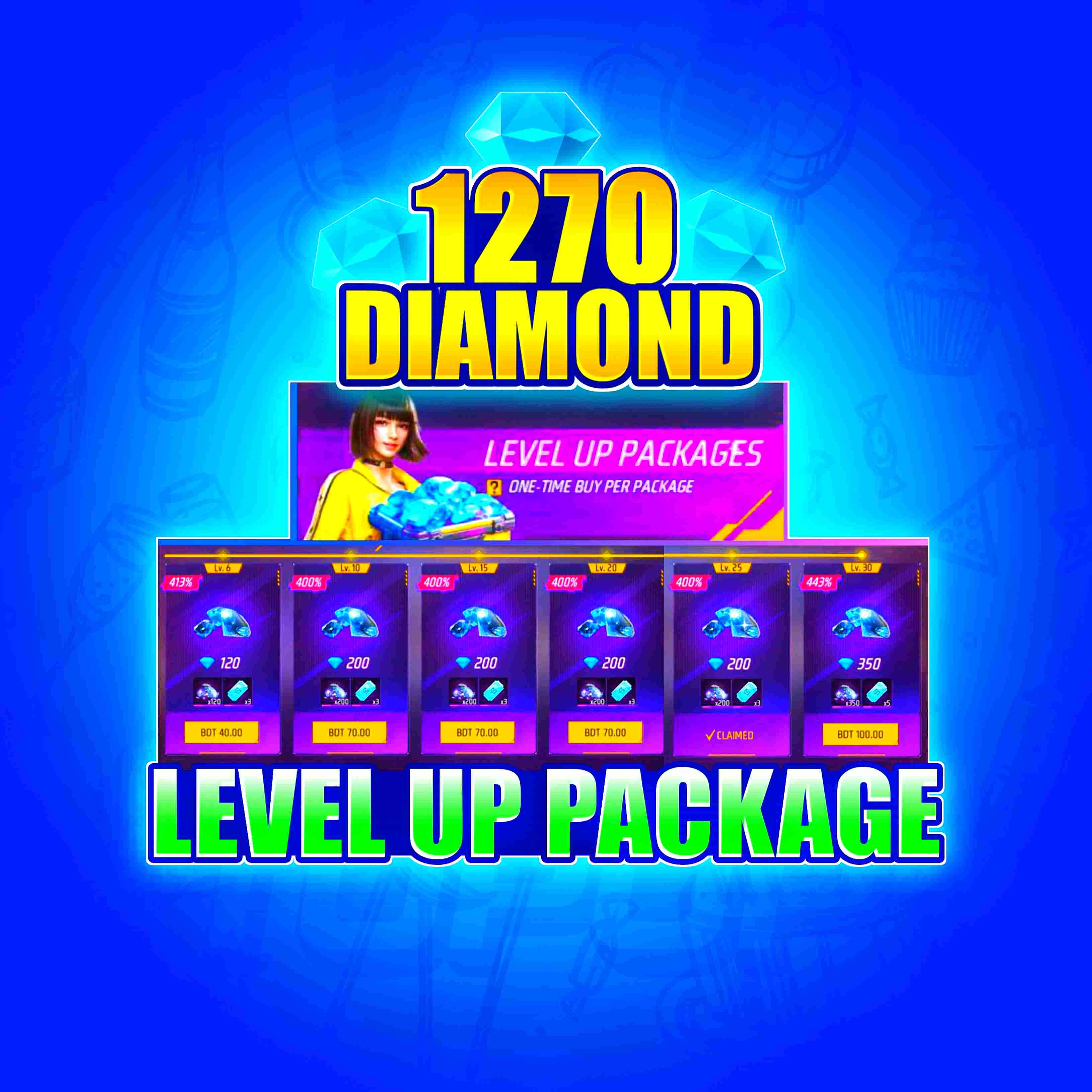 Level Up Packages